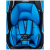 Kép 5/6 - Autós gyerekülés CARETERO Scope DELUXE blue 2016
